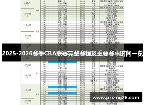 2025-2026赛季CBA联赛完整赛程及重要赛事时间一览 2025-2026赛季CBA联赛完整赛程及重要赛事时间一览