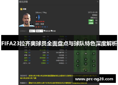 FIFA23拉齐奥球员全面盘点与球队特色深度解析