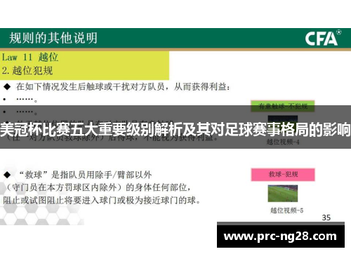 美冠杯比赛五大重要级别解析及其对足球赛事格局的影响