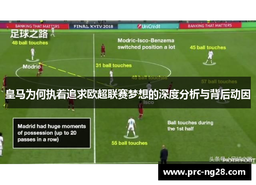 皇马为何执着追求欧超联赛梦想的深度分析与背后动因