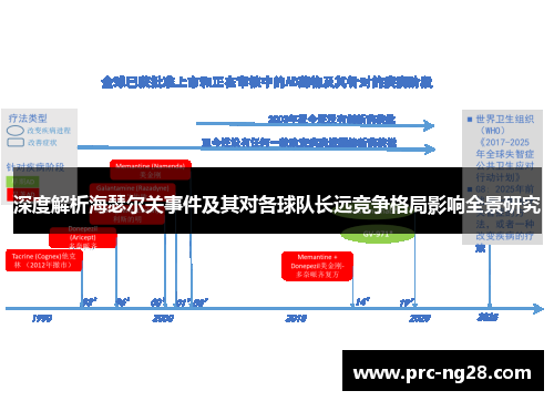 深度解析海瑟尔关事件及其对各球队长远竞争格局影响全景研究
