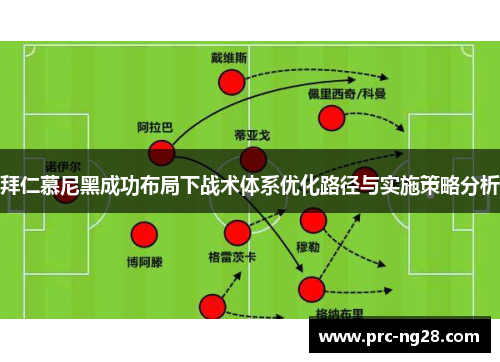 拜仁慕尼黑成功布局下战术体系优化路径与实施策略分析 拜仁慕尼黑成功布局下战术体系优化路径与实施策略分析