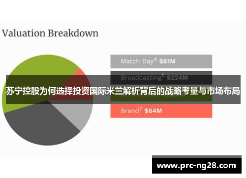 苏宁控股为何选择投资国际米兰解析背后的战略考量与市场布局