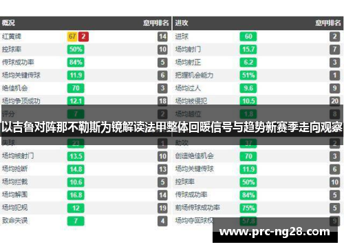 以吉鲁对阵那不勒斯为镜解读法甲整体回暖信号与趋势新赛季走向观察
