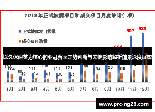 以久保建英为核心的亚冠赛季走势判断与关键影响解析前景深度展望 以久保建英为核心的亚冠赛季走势判断与关键影响解析前景深度展望